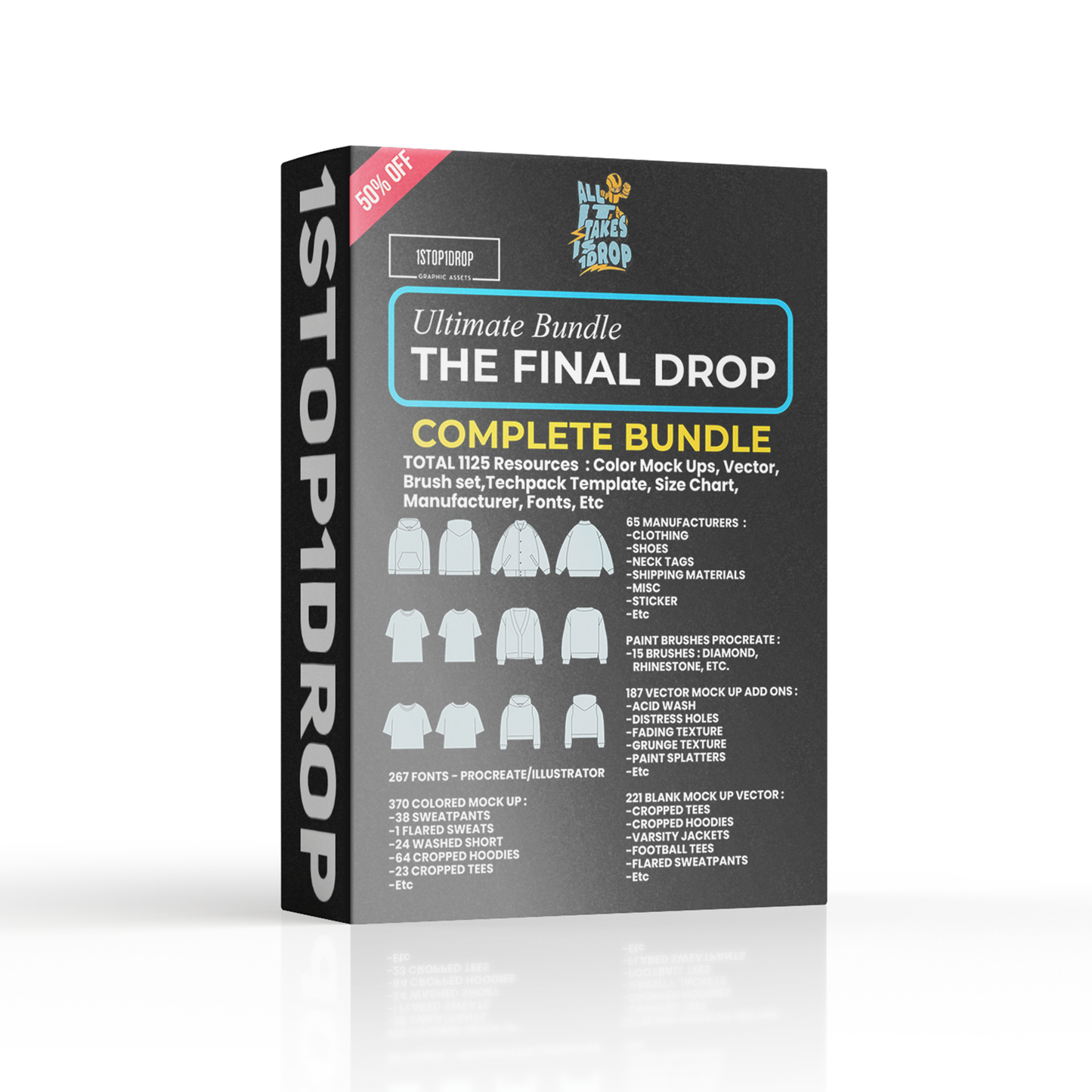 The Final Drop – Your Ultimate Mockup & Manufacturing Bundle for Clothing Brands